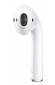 Комплектующие AirPods 